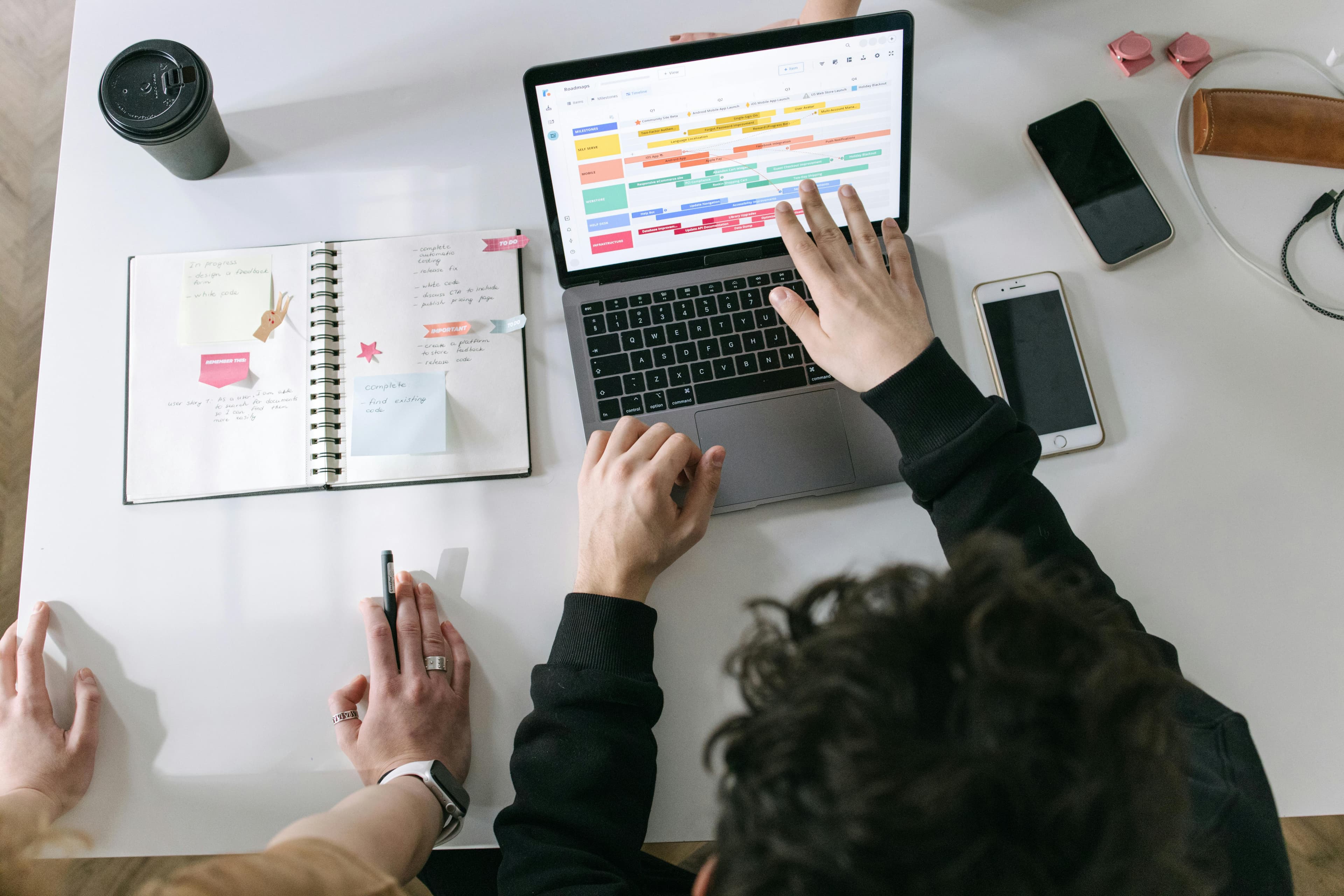 Équipe travaillant sur la planification d'un projet sur ordinateur portable